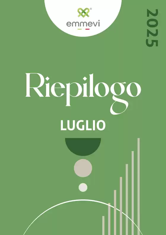 Riepilogo 