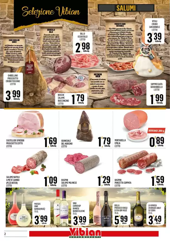 Prezzi bollenti
