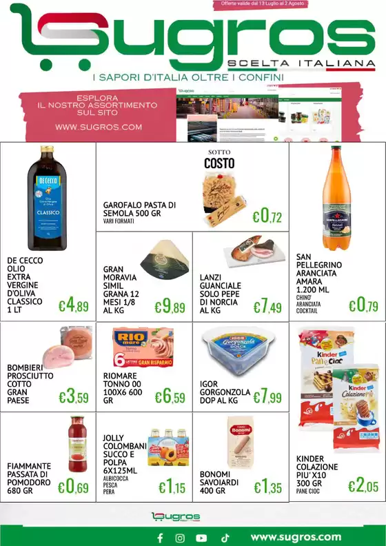 I sapori d'italia oltrei confini