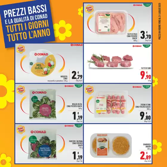 Le offerte scadono i nostri prezzi no