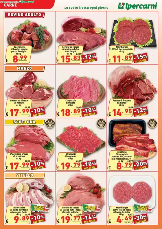 Risparmio a gonfie vele!