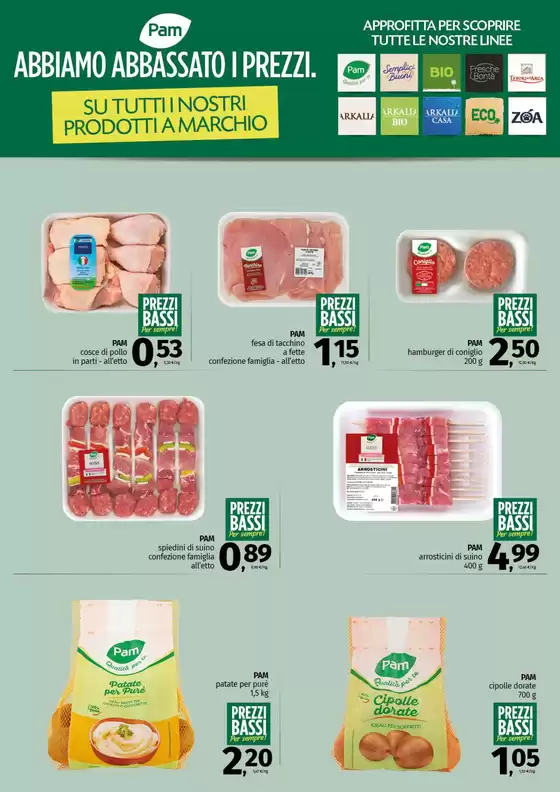 Abbiamo abbrassato i prezzi