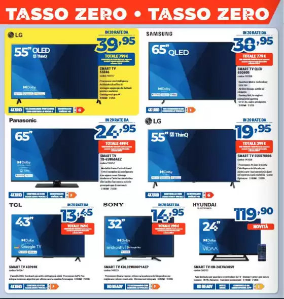 Alta tecnologia, zero pensieri Tasso zero 