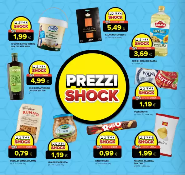 Prezzi shock