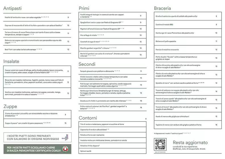 Menu estivo 2025
