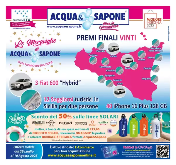 Premi finali vinti