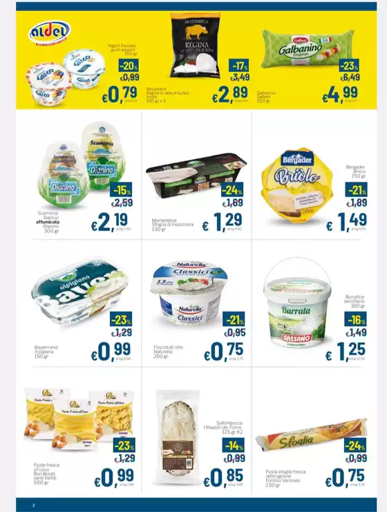 La spesa conveniente