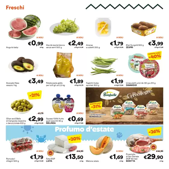 Vicini di spesa