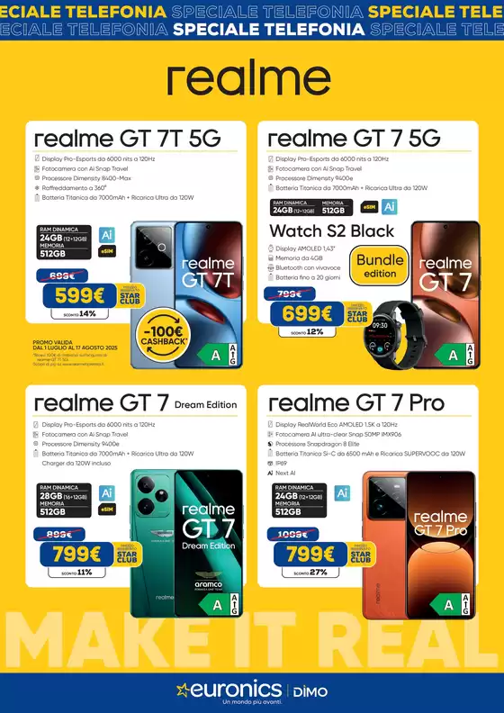 SPECIALE TELEFONIA