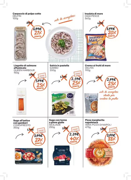 Promozioni valide dal 31/7 al 31 Agosto 2025