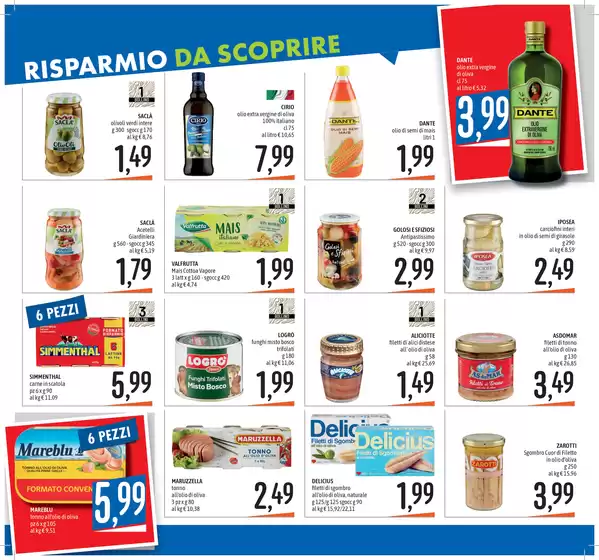 Risparmio da scoprire