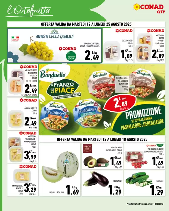 Prezzi a pezzi
