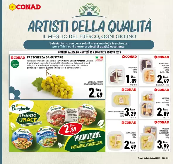 Prezzi a pezzi