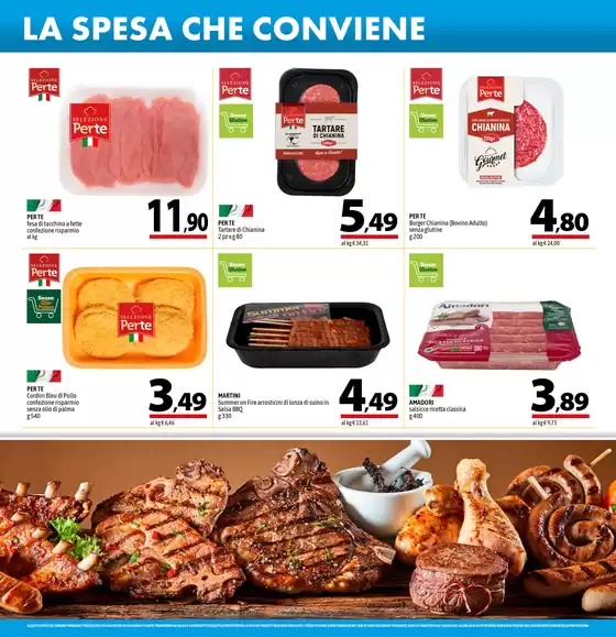 LA SPESA CHE CONVIENE