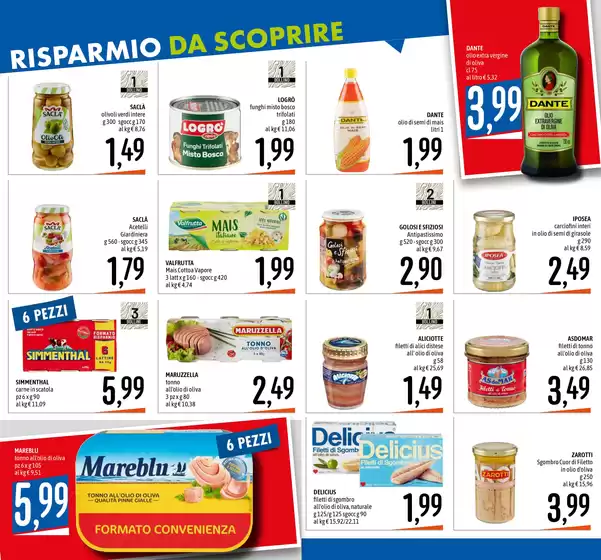 RISPARMIO DA SCOPRIRE