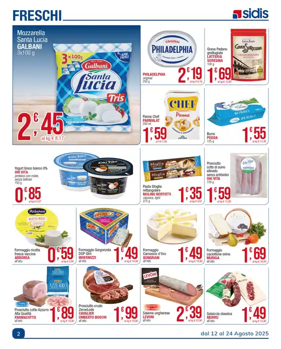 Il piacere di fare la spesa