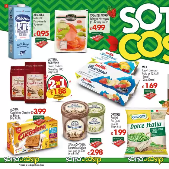 Sotto il costo