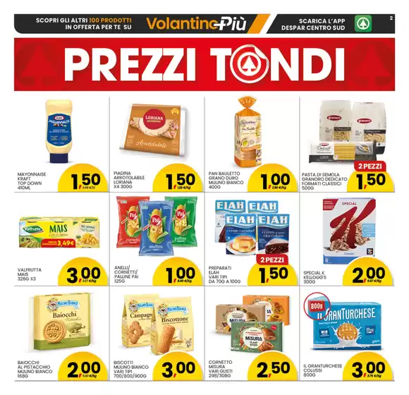 Prezzi tondi