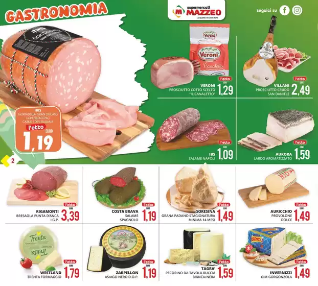 Goditi il risparmio