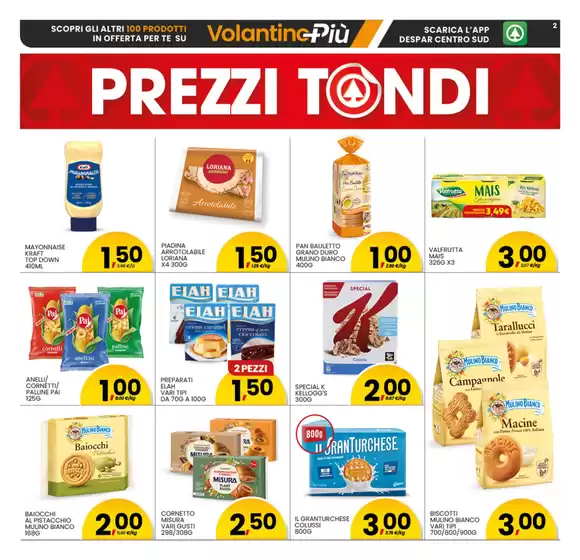 Prezzi tondi