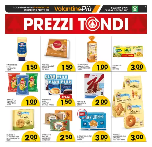 Prezzi tondi