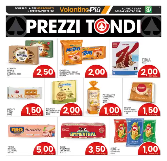 Prezzi tondi