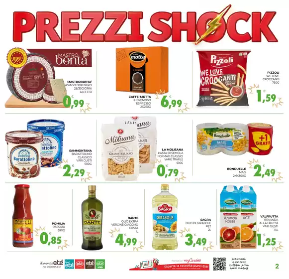 Prezzi shock