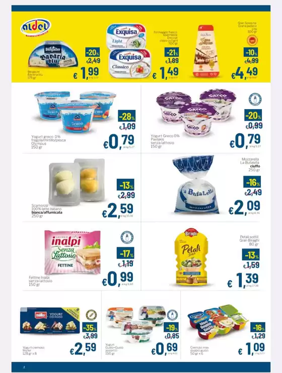 La spesa conveniente
