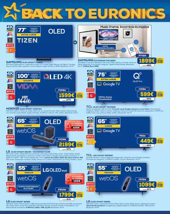 Riaparti con le Offerte - Back to Euronics