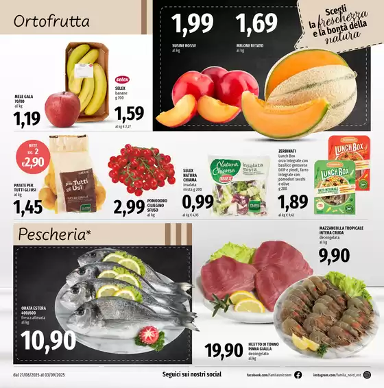 Ma guarda che risparmio