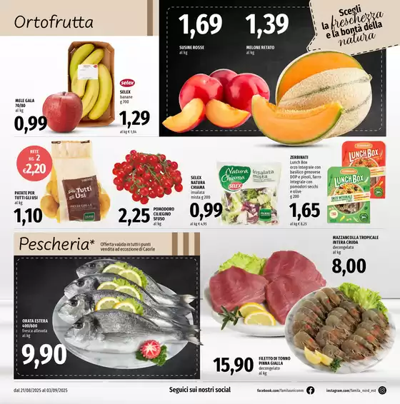 Ma guarda che risparmio
