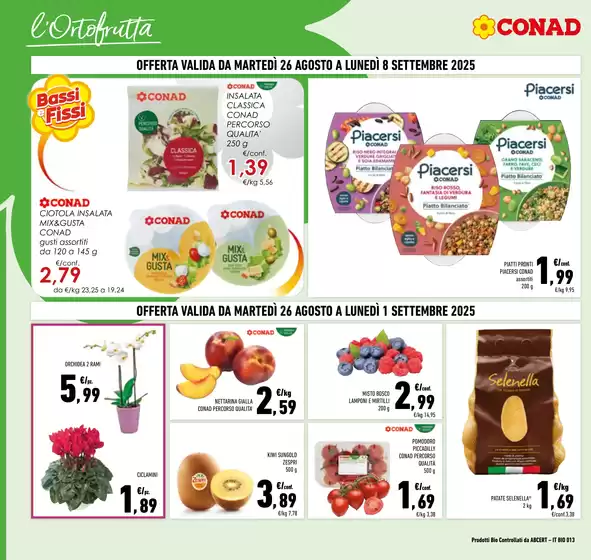 Prezzi a pezzi