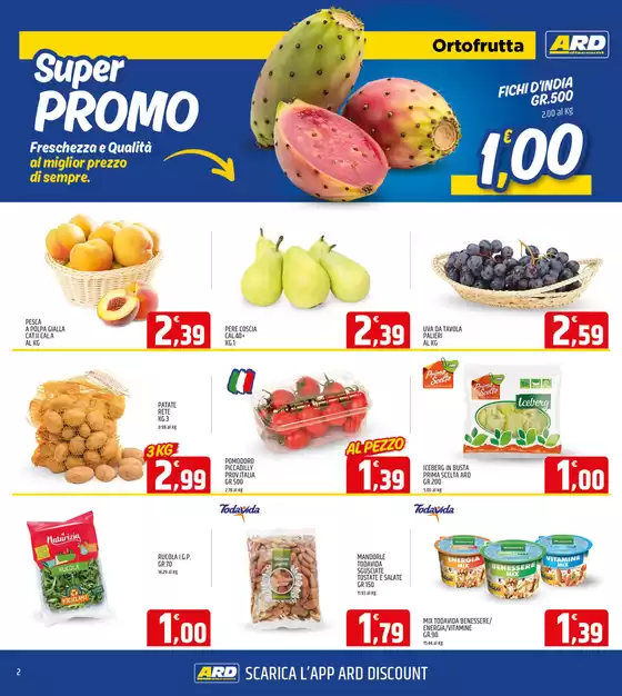 Prezzi tondi