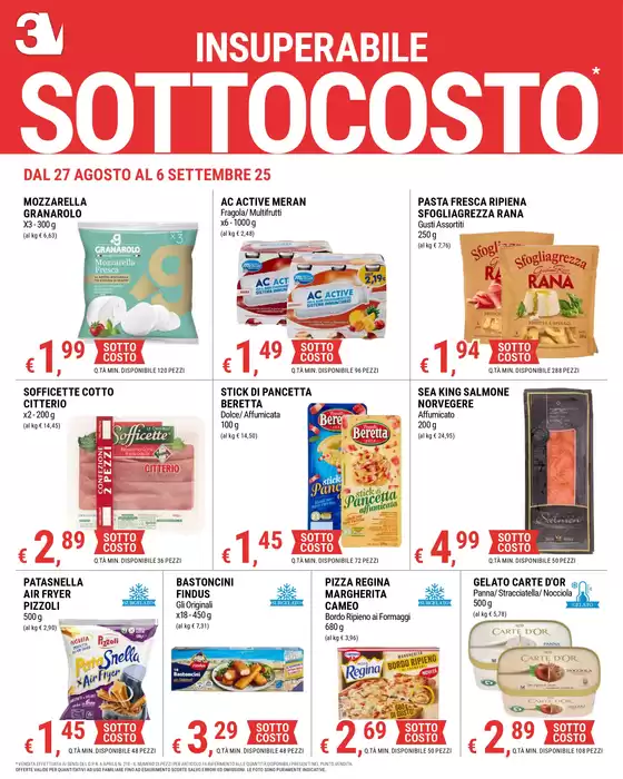 Sottocosto