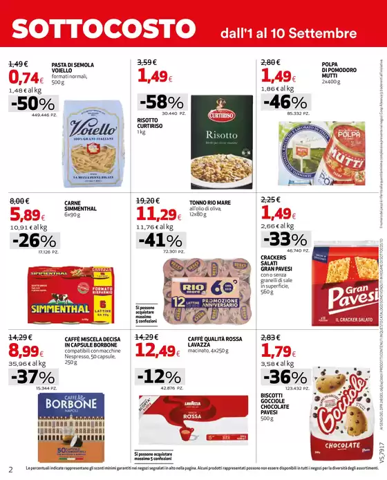 Sottocosto