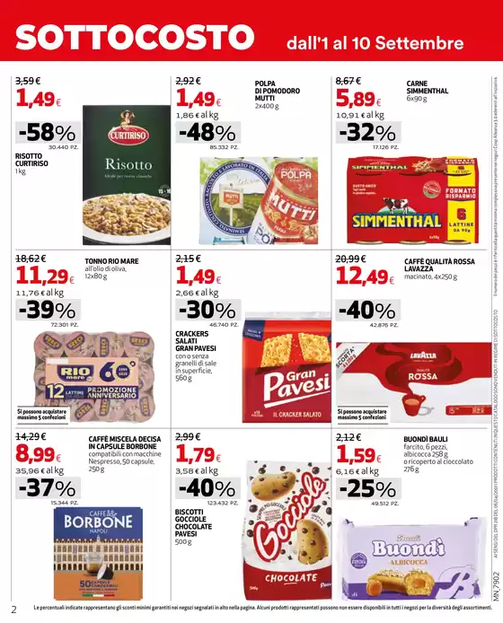 Sottocosto