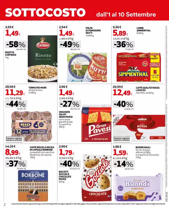 Sottocosto