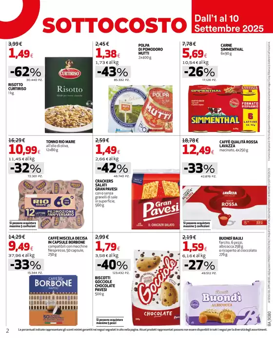 Sottocosto