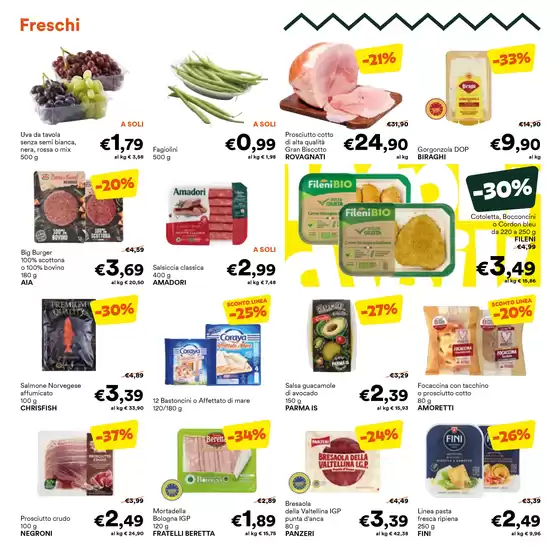 Vicini di spesa