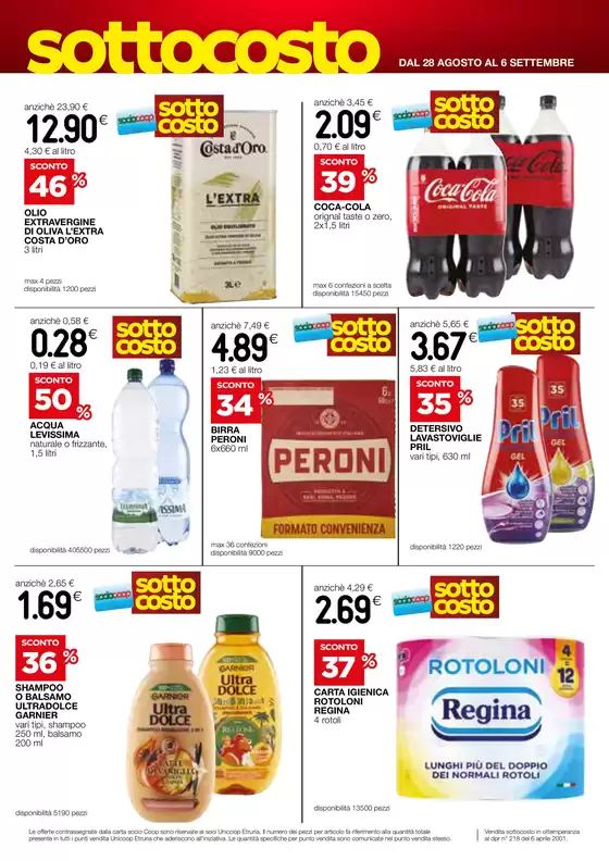 Sottocosto