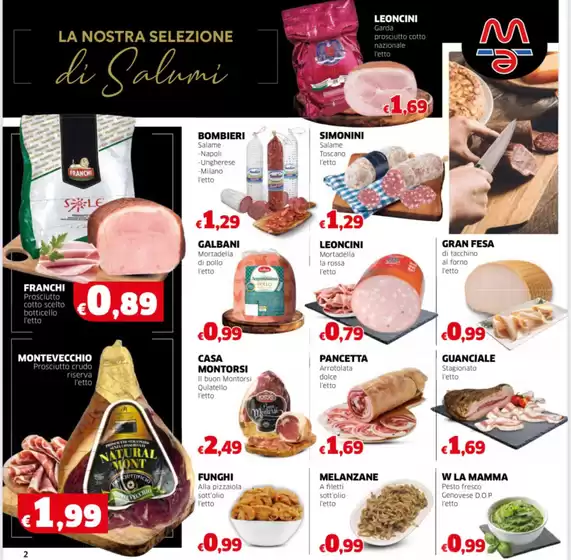 Back to risparmio!