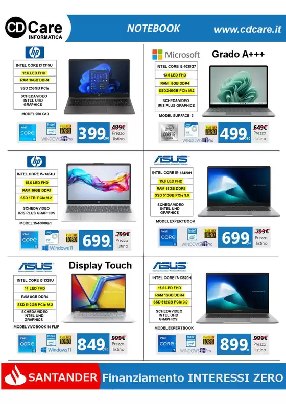 Il tuo partner tecnologico