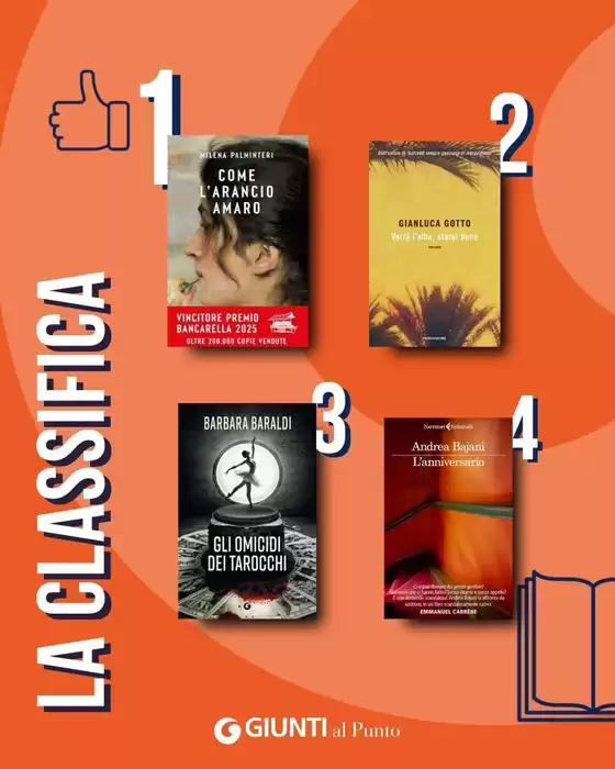 La classifica 