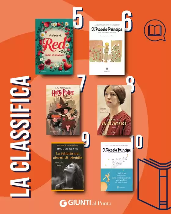 La classifica 