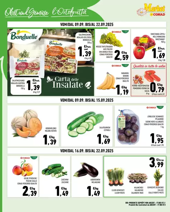 Campioni del risparmio 