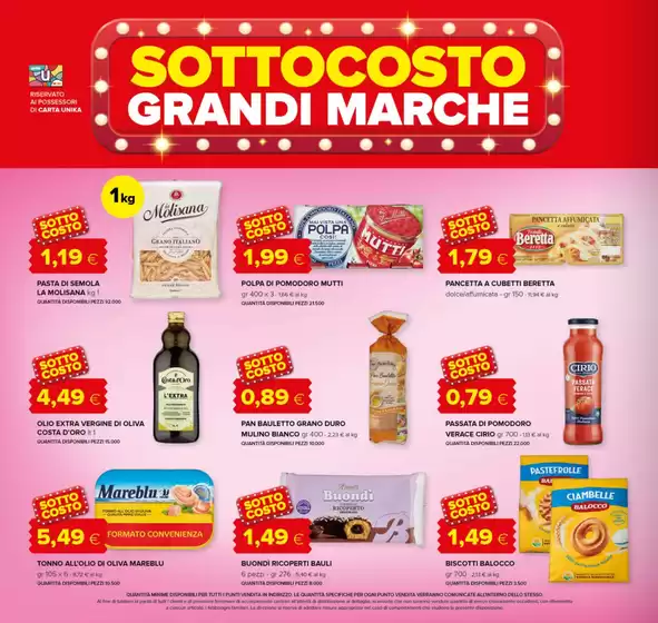 Sottocosto