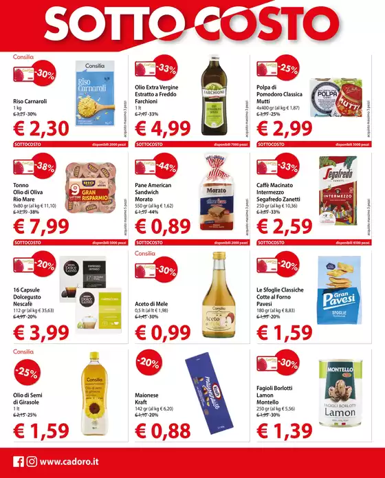 Sottocosto