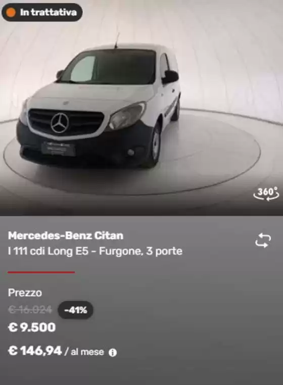 VEICOLI DEL MESE
