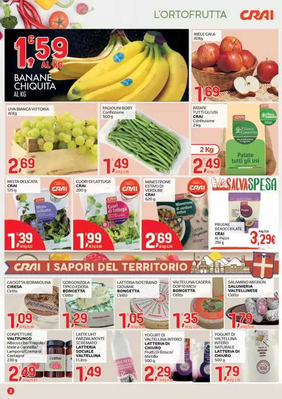 Sottocosto