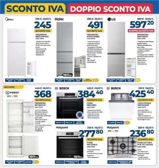 Sconto IVA
